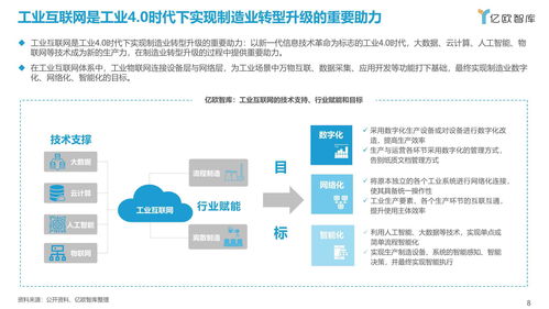 《2021中國(guó)工業(yè)軟件行業(yè)研究報(bào)告》與先進(jìn)制造業(yè)協(xié)同升級(jí)視角下的企業(yè)管理軟件開發(fā)